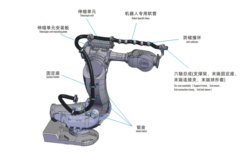 快盈VIII本土化智造助力制造业韧性进阶